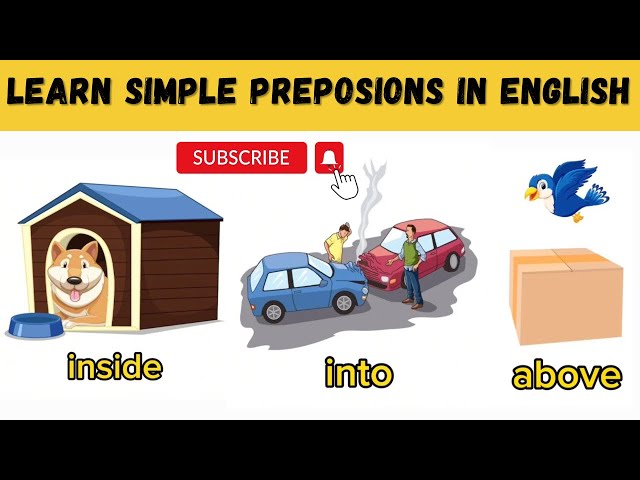 Learn Simple Prepositions in English || English Listening and Speaking || Learn English