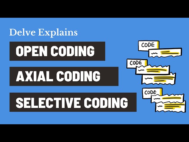 What is Open, Axial, and Selective Coding?