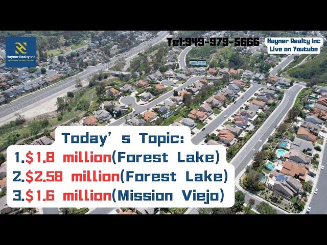 Episode 9: Affordable High-quality Second-Hand House in Forest Lake and Mission Viejo , California!