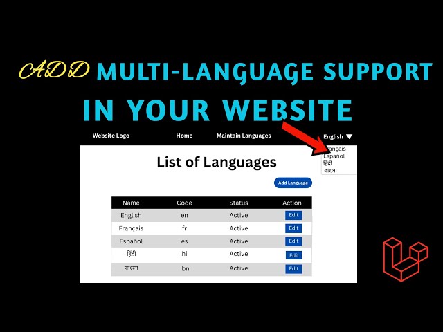 Create a Dynamic Multi-Language Website in Laravel 11