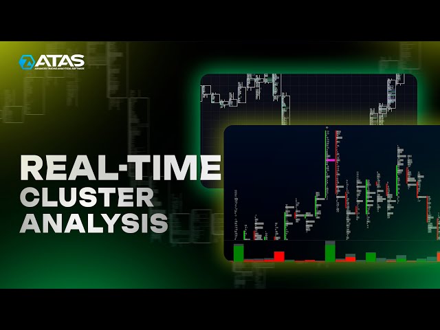 How to analyze footprint for real time trading