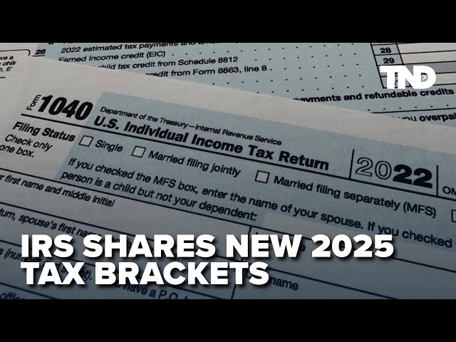 IRS announces 2025 tax brackets; How it impacts your filings