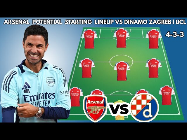 ARSENAL VS DINAMO ZAGREB | Arsenal Potential Starting Lineup CHAMPIONS LEAGUE 2024/25 ROUND 7