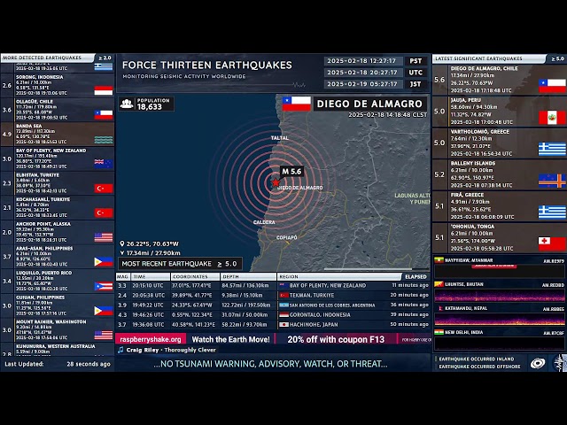 Force Thirteen Earthquakes | Live - Ishinomaki ∙ Japan ∙ South Sandwich Islands ∙ Oia ∙ Greece