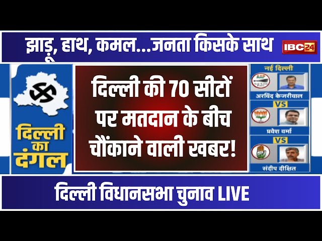 🔴 Delhi Election Voting LIVE: दिल्ली की सभी 70 सीटों पर मतदान के बीच आई चौंकाने वाली खबर! देखिए..