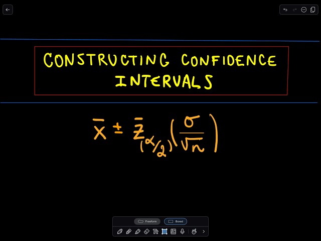 Understanding Confidence Intervals | How to Construct and Interpret Them in Statistics