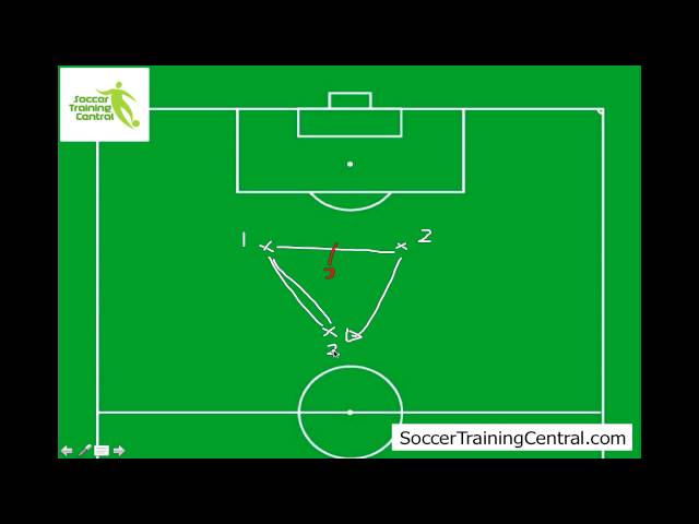 Soccer Training Drill: El Rondo or Piggy in the Middle