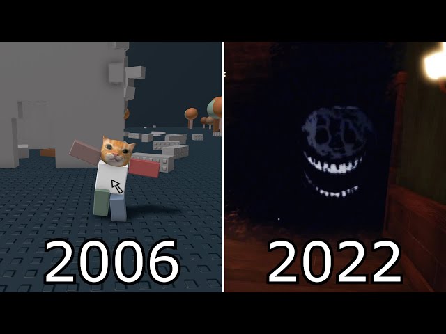 The History of ROBLOX Horror Games (2006 - 2022)