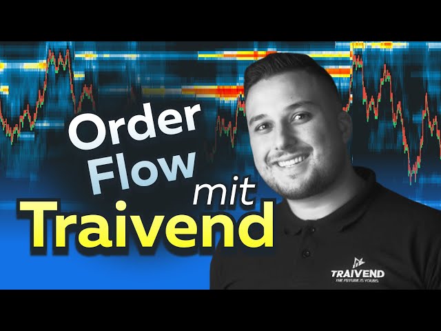 Live Orderflow (NQ, ES) Analyse mit Kaan, Traivend