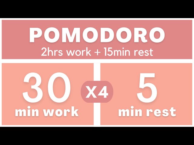 Técnica Pomodoro 30/5 - Pomodoro Timer