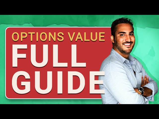 The COMPLETE Options Extrinsic, Intrinsic & Time Value Guide | LIVE Options Strategies 2023