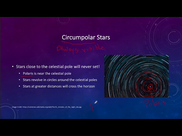 Lesson 2 - Lecture 1 -The Celestial Sphere - 2020 - OpenStax