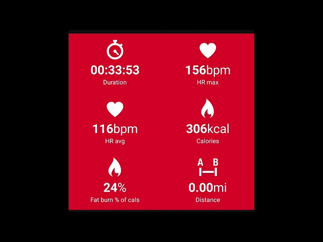 Polar H 10 Heart Monitor/ what's Got My Heart ❤ Rate Up #shorts