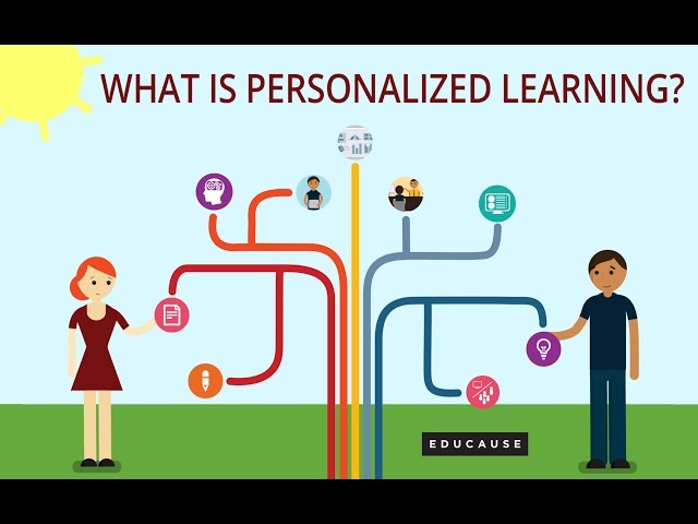 What Is Personalized Learning?