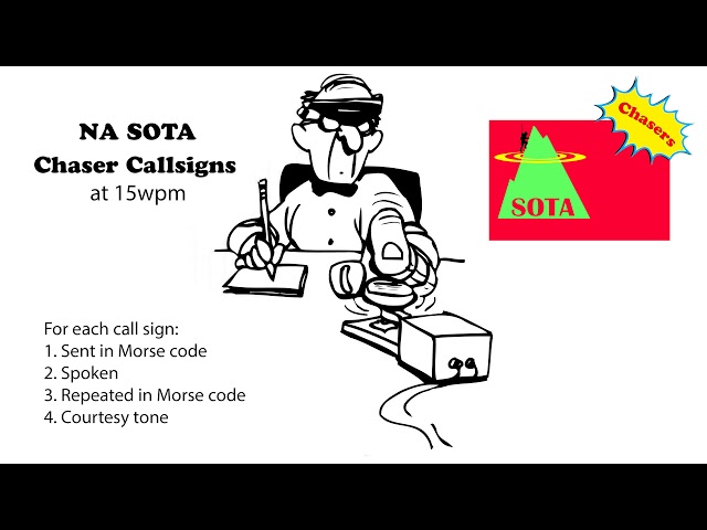 NA SOTA Chaser Callsigns 15wpm