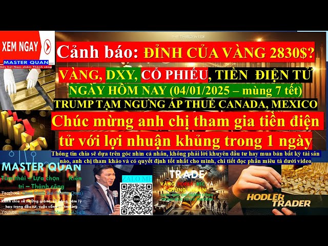 NHẬN ĐỊNH XU HƯỚNG VÀNG, DXY, FOREX, CHỨNG KHOÁN, TIỀN SỐ NGÀY 4/1/2025 - Thắng lợi lớn với coin