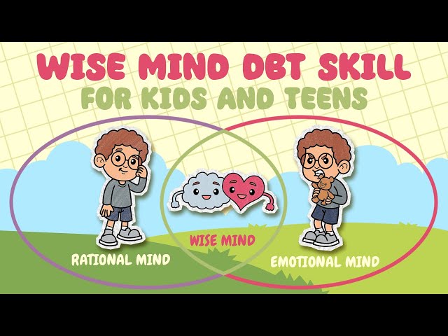 Wise Mind DBT Skill | Mindfulness Skills For Children-Adolescents - Emotional Mind Rational Mind