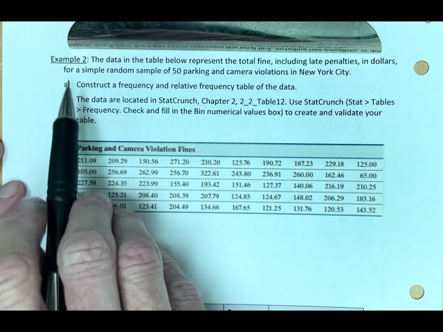 Organize Quantitative Data