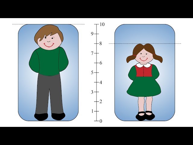 Relativity 5c - twin paradox redux 1