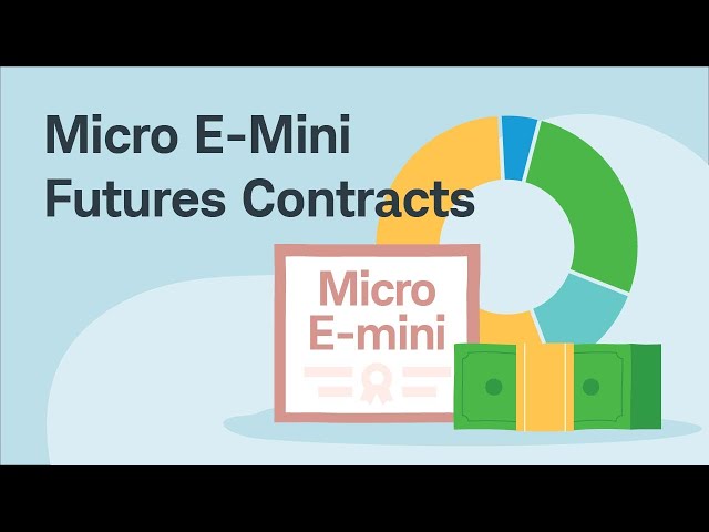 Micro E-Mini Futures Contracts