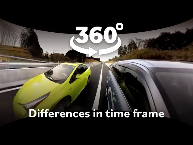 360-degree video! Simulated experience waiting for relief: Differences in time frame.