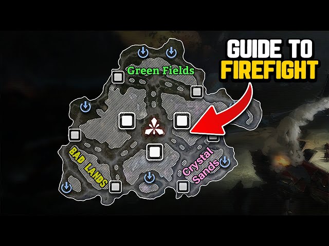 Leader guide to firefight