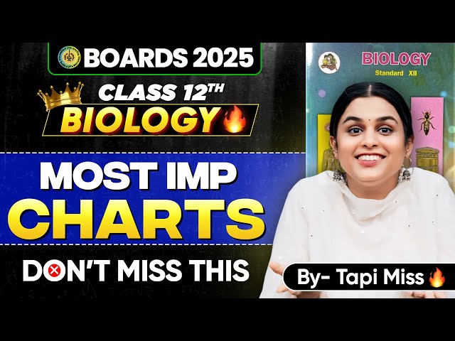 🌟Biology Most Important Charts🌟Class12th Maharashtra Board HSC By Tapi Miss 🔥#class12thbiology #asc