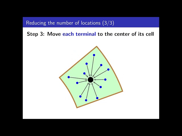 Unsplittable Euclidean Capacitated Vehicle Routing: A 2+\epsilon)(2+ϵ)-Approximation Algorithm