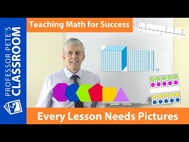 How to Successfully Teach K-6 Math III: Every Lesson Needs Pictures or Illustrations