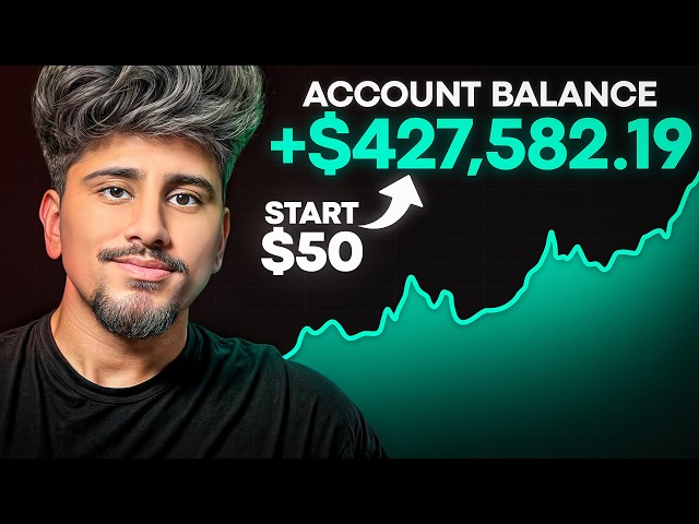 How To Start Day Trading As A Beginner (2025 Full Course)