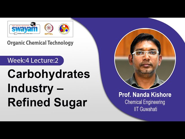 Lec 10: Carbohydrates Industry – Refined Sugar