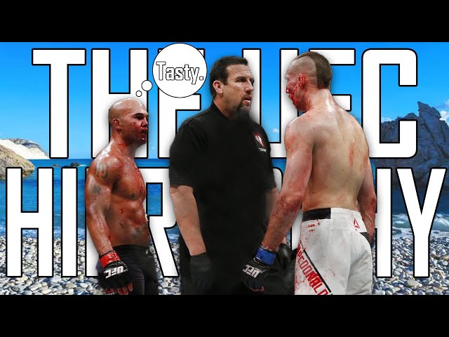 The Top 10 Fights of All Time - The UFC Hierarchy