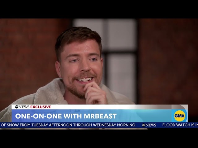 A look inside the world of MrBeast: Full GMA Interview