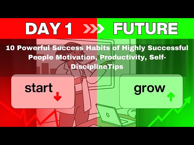 10 Powerful Success Habits of Highly Successful People Motivation, Productivity, Self-DisciplineTips