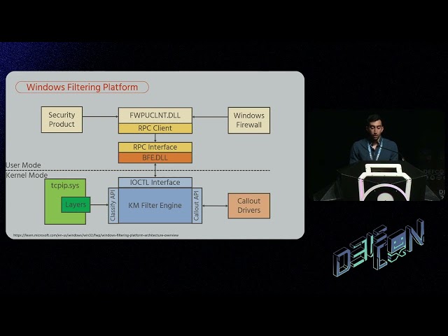 DEF CON 31 - #NoFilter  Abusing Windows Filtering Platform for privilege escalation - Ron Ben Yizhak