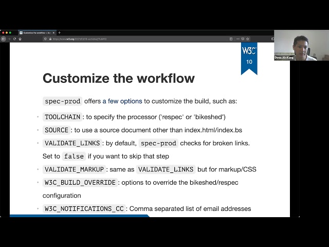 Automatic Publishing of W3C Technical Reports