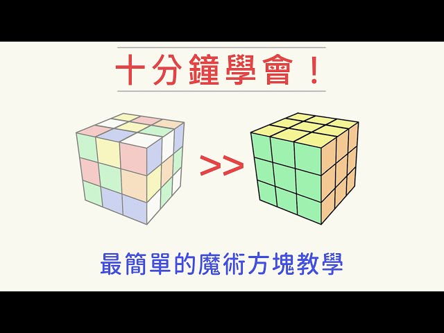 【魔術方塊教學#1】 十分鐘就能學會，復原3x3竟然這麼容易？ 快速破解並不難！ | 雙公式基本解 | 一小時學盲解