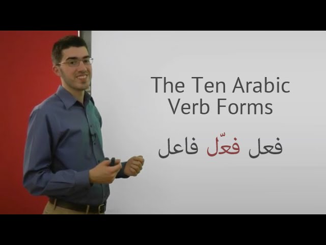 Introduction to the Ten Arabic Verb Forms | Part 2 | Learn Arabic Grammar for Beginners