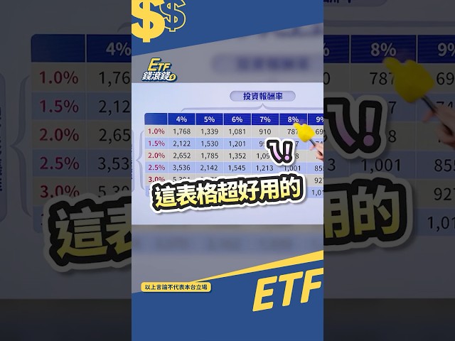 【退休金試算表格】在完整影片。有尊嚴的退休每個月要五萬? #shorts #etf #怪老子 #退休金 #生活品質 #理財 #投資 #資產配置 #etf錢滾錢