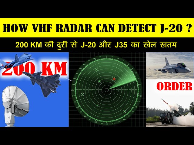 Indian Defence News:China ke J-20 aur Pakistan ke J-35A ka The End? India ka Stealth Killer Radar