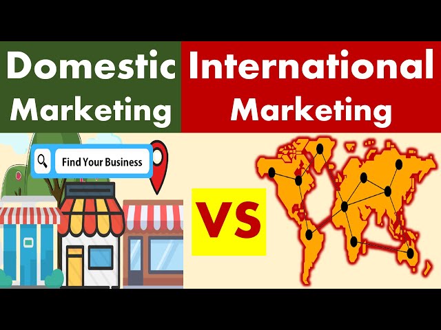 Differences between Domestic Marketing and International Marketing.