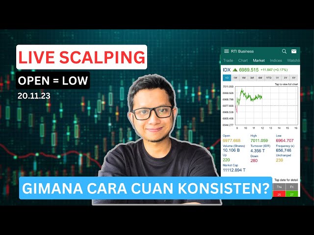 Trading Saham Harian - Open = Low | Gimana cara cuan Konsisten?