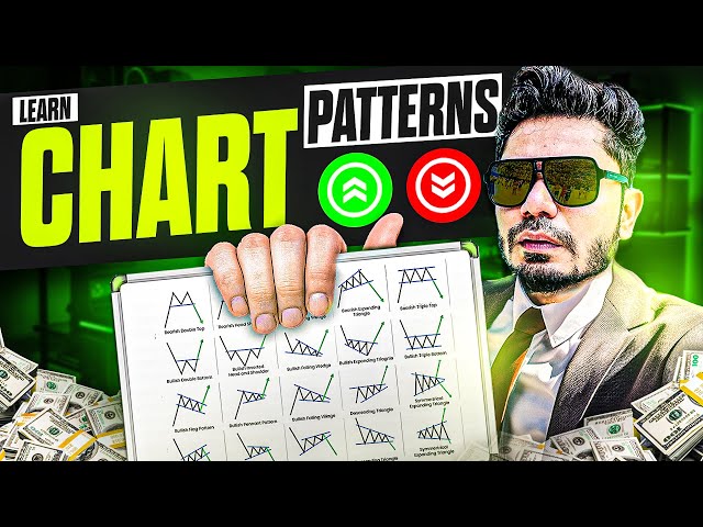 Chart Patterns Trading || Technical Analysis Course