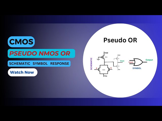 CMOS 2 Input Pseudo Nmos OR gate | Schematic | Symbol | Transient response | Cadence Virtuoso