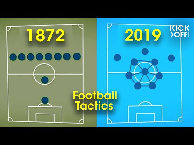 WHY the development of football tactics is over