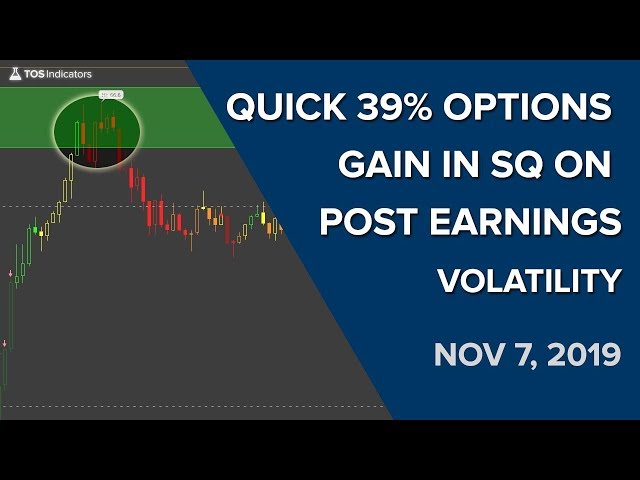 Volatility Box vs. HPMR Indicator (Side by Side Comparison)