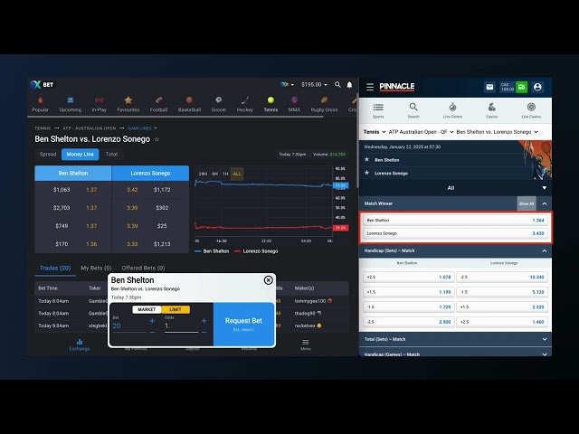 How to Beat Pinnacle Odds: Step-by-Step Guide to Maximize Your Sports Betting Profits