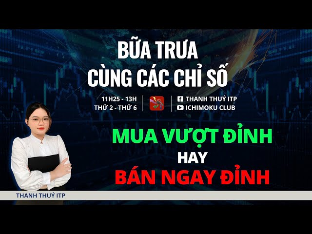 BỮA TRƯA CÙNG CÁC CHỈ SỐ 14/02/2025: Mua Vượt Đỉnh Hay Bán Ngay Đỉnh? | CHỨNG KHOÁN HÔM NAY