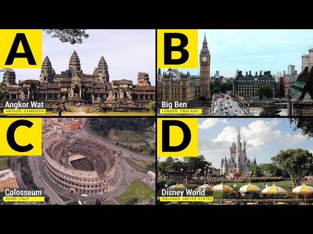 ABC World Monuments and Landmarks - Learn Alphabet with Landmarks and Monuments