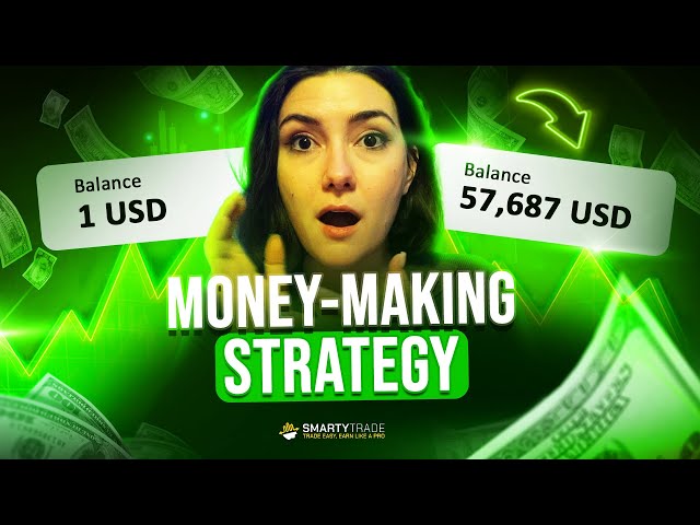 SMARTYTRADE REVIEW | Stake $1 to $100 🤩 SUPERTREND Indicator Trading Strategy